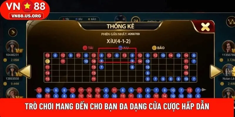 Trò chơi mang đến cho bạn đa dạng cửa cược hấp dẫn